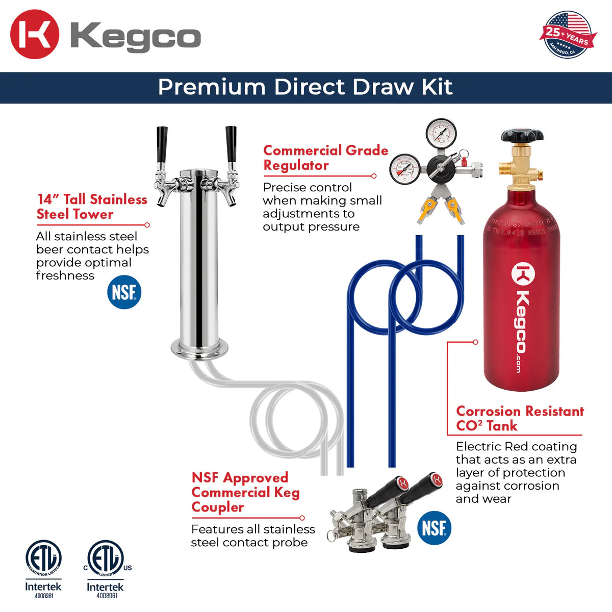 Dual Faucet Digital Outdoor Undercounter Left Hinge Kegerator with X-CLUSIVE Premium Direct Draw Kit