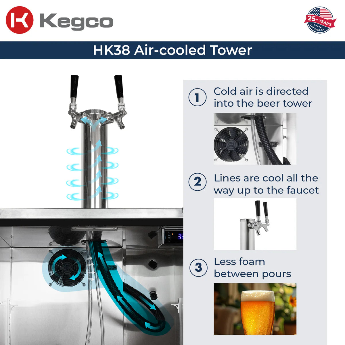 Dual Faucet Digital Outdoor Undercounter Left Hinge Kegerator with X-CLUSIVE Premium Direct Draw Kit