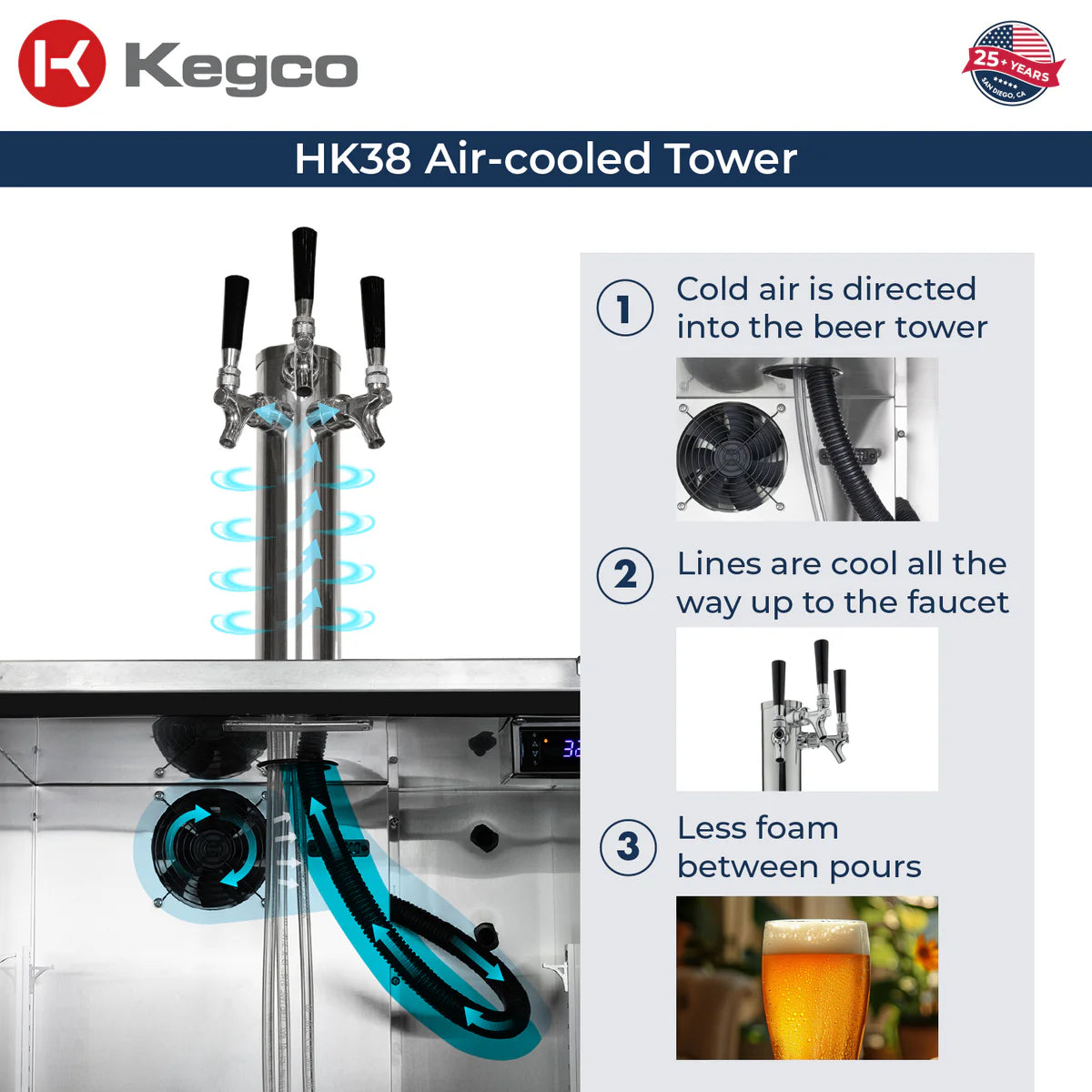 24" Wide Triple Tap All Stainless Steel Outdoor Built-In Right Hinge Kegerator with Kit